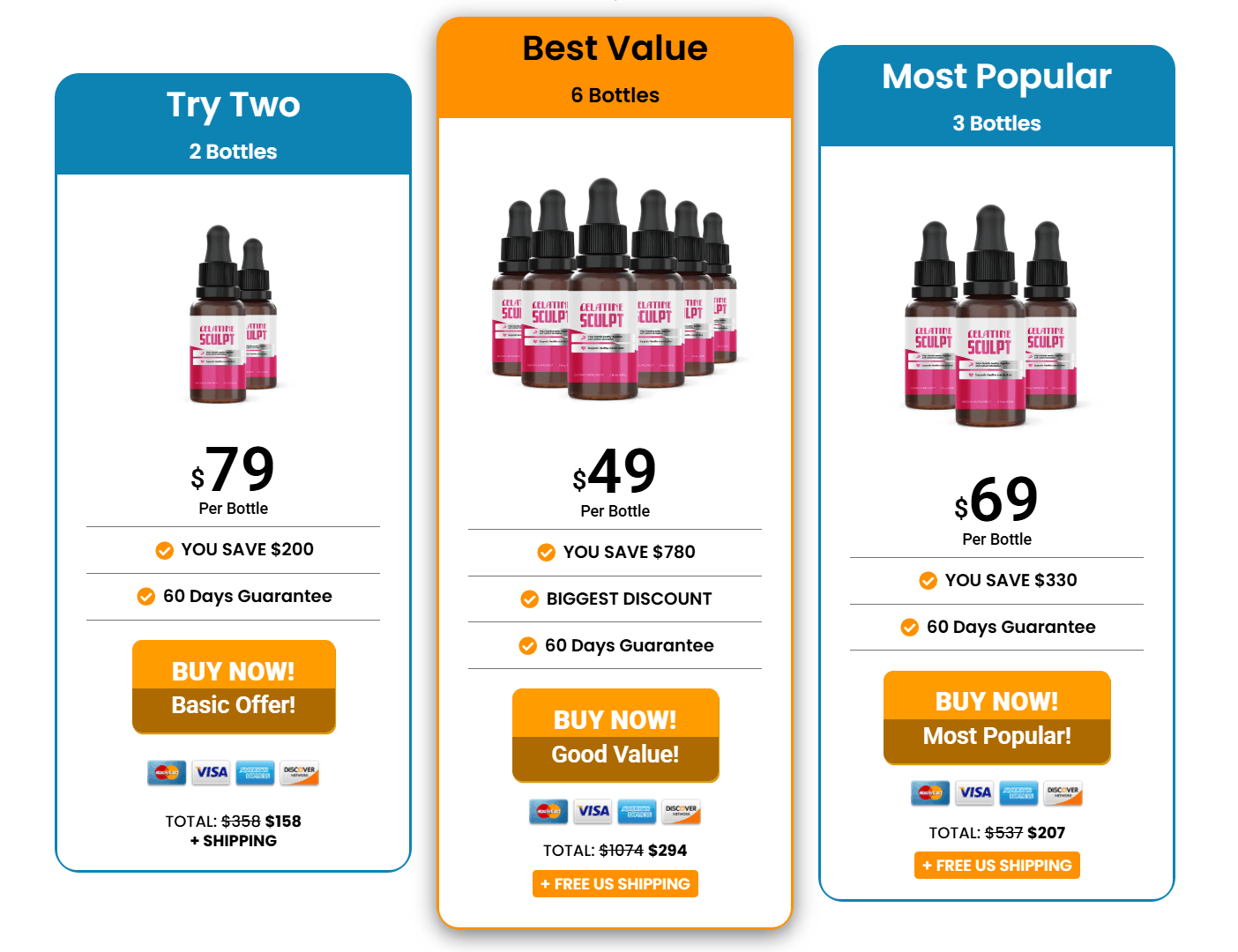 Gelatine Sculpt price table